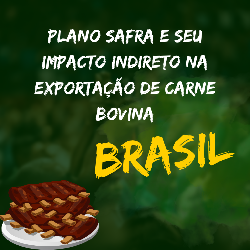 Exportação de carne bovina